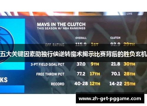 五大关键因素助独行侠逆转魔术揭示比赛背后的胜负玄机