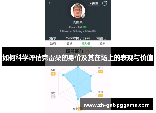 如何科学评估克雷桑的身价及其在场上的表现与价值