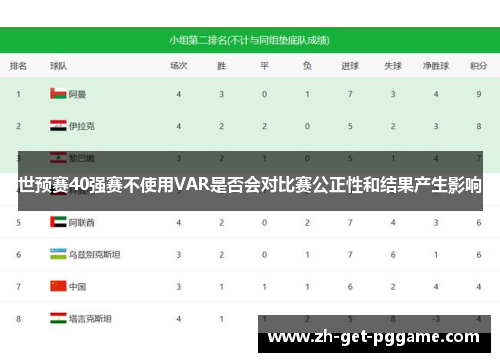 世预赛40强赛不使用VAR是否会对比赛公正性和结果产生影响