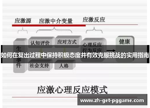 如何在复出过程中保持积极态度并有效克服挑战的实用指南
