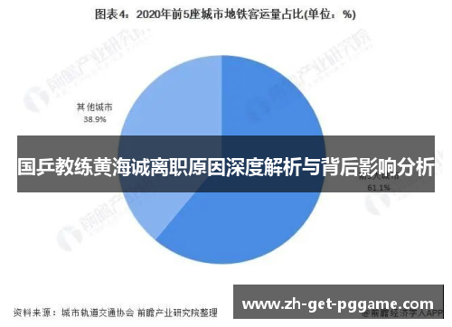 国乒教练黄海诚离职原因深度解析与背后影响分析