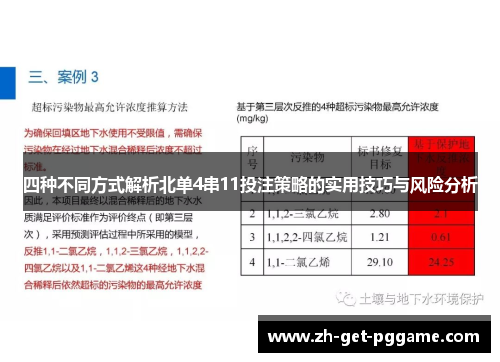 四种不同方式解析北单4串11投注策略的实用技巧与风险分析