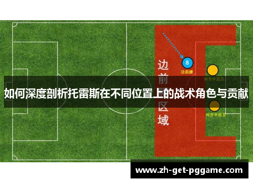 如何深度剖析托雷斯在不同位置上的战术角色与贡献