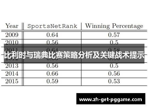比利时与瑞典比赛策略分析及关键战术提示