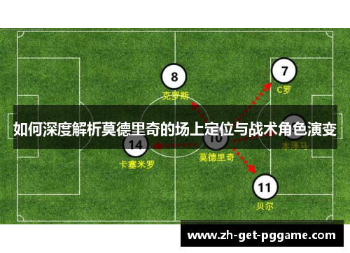 如何深度解析莫德里奇的场上定位与战术角色演变