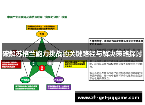 破解苏格兰能力挑战的关键路径与解决策略探讨