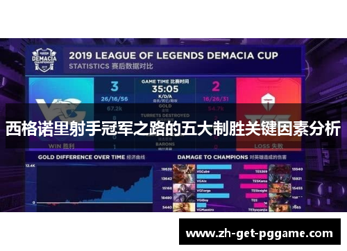 西格诺里射手冠军之路的五大制胜关键因素分析 西格诺里射手冠军之路的五大制胜关键因素分析