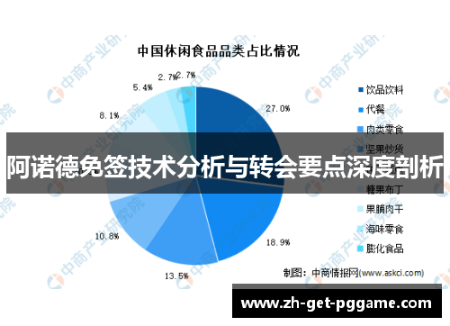 阿诺德免签技术分析与转会要点深度剖析 阿诺德免签技术分析与转会要点深度剖析