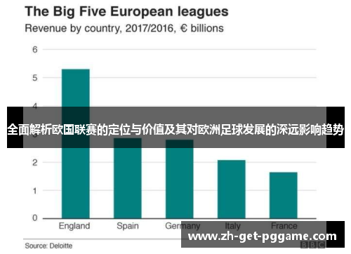 全面解析欧国联赛的定位与价值及其对欧洲足球发展的深远影响趋势 全面解析欧国联赛的定位与价值及其对欧洲足球发展的深远影响趋势