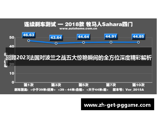 回顾2023法国对波兰之战五大惊艳瞬间的全方位深度精彩解析 回顾2023法国对波兰之战五大惊艳瞬间的全方位深度精彩解析