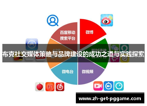 布克社交媒体策略与品牌建设的成功之道与实践探索