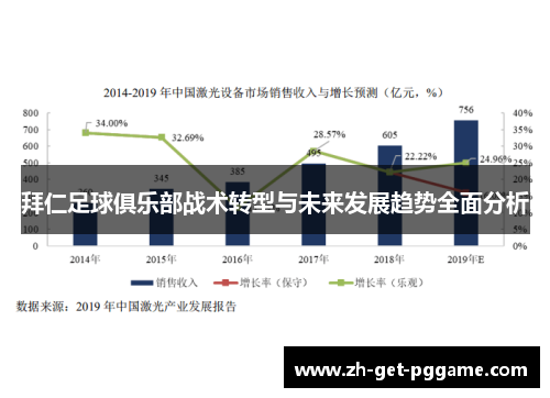 拜仁足球俱乐部战术转型与未来发展趋势全面分析