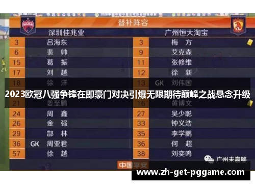 2023欧冠八强争锋在即豪门对决引爆无限期待巅峰之战悬念升级