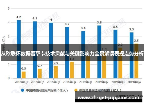 从欧联杯数据看萨卡技术贡献与关键影响力全景解读表现走势分析