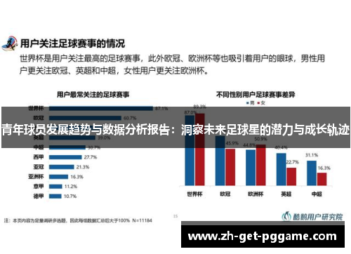 青年球员发展趋势与数据分析报告:洞察未来足球星的潜力与成长轨迹 青年球员发展趋势与数据分析报告:洞察未来足球星的潜力与成长轨迹