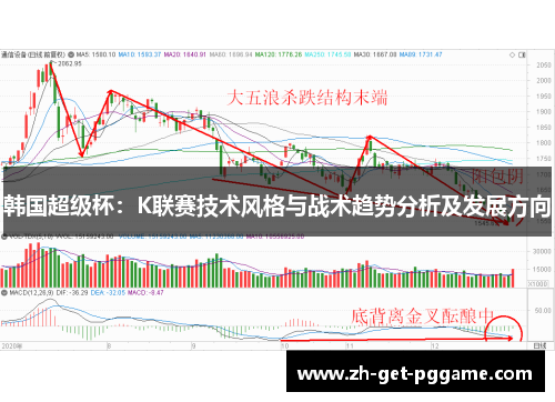 韩国超级杯：K联赛技术风格与战术趋势分析及发展方向